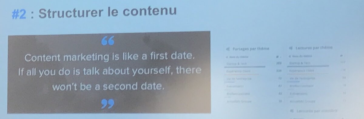 Social Selling Forum Hootsuite pour structurer ses contenus Marketing