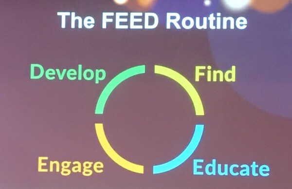 Social Selling Forum : Jamie Shanks Feed Routine