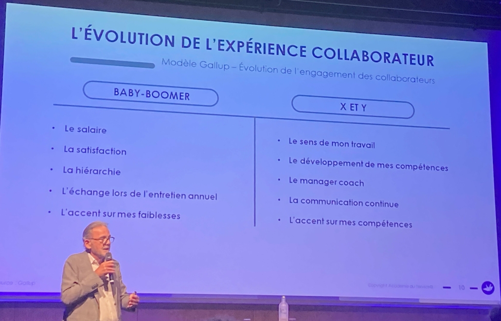 evolution de l’expérience collaborateur dans la symétrie des attentions