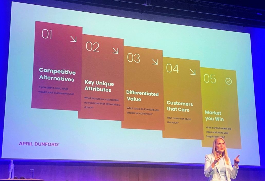 How to build a successful product positioning strategy