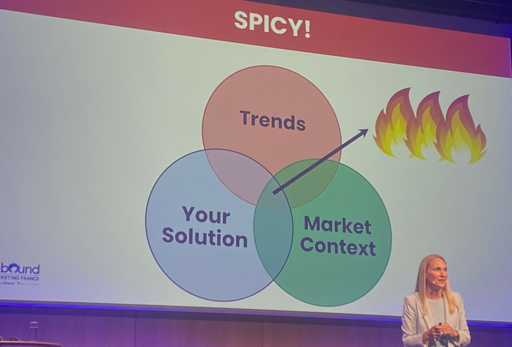 The product positioning triad