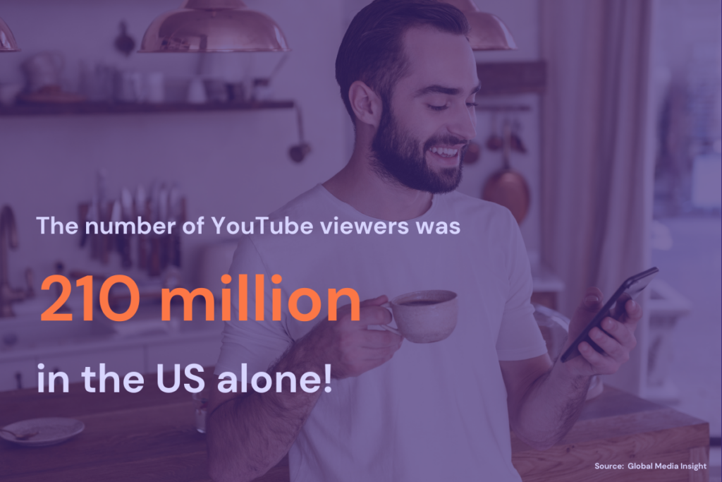 Number of US youtube viewers